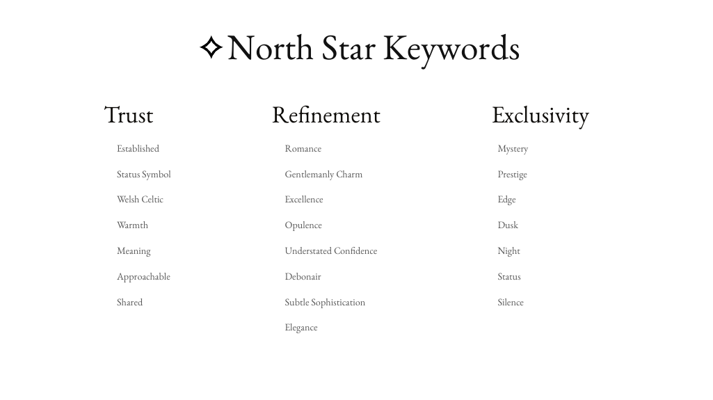 Be Not Afraid Jewellery North Star brand guideline